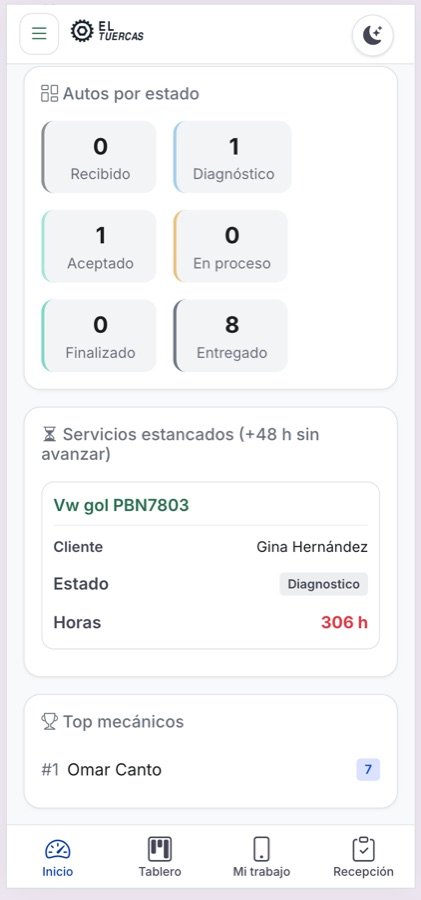 Dashboard